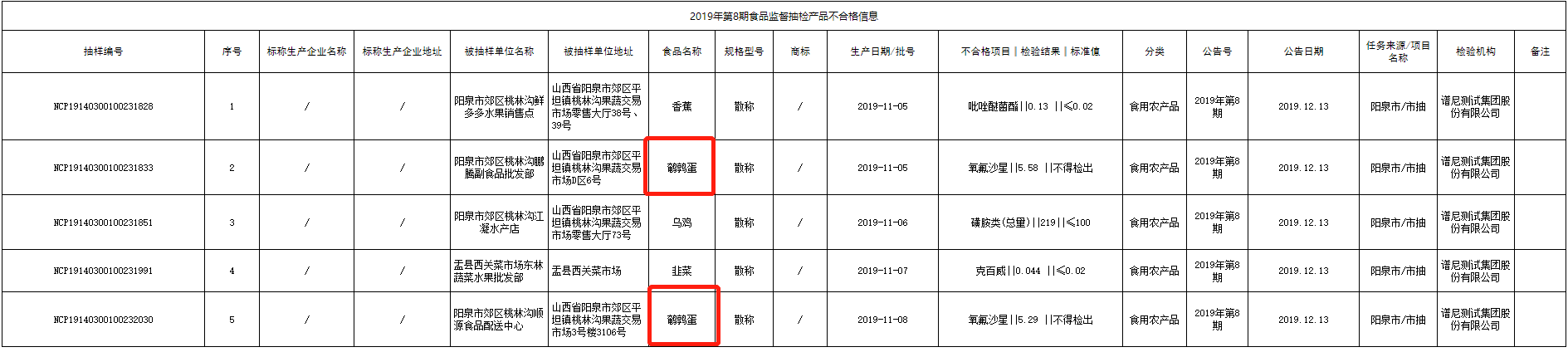 微信圖片_20191221143006